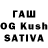 ТГК концентрат Giorgo Tushi
